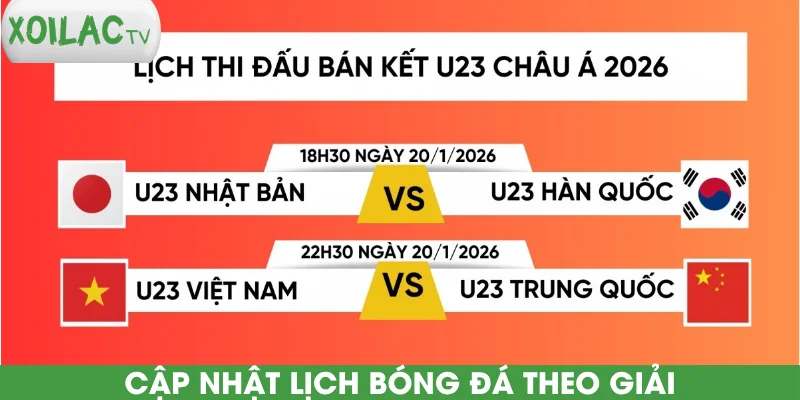 cap-nhat-lich-bong-da-theo-giai