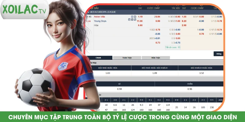 chuyen-muc-tap-trung-toan-bo-ty-le-cuoc-trong-cung-mot-giao-dien